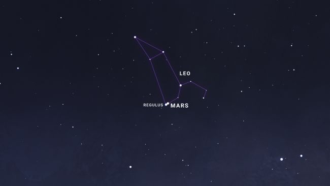 Sky chart showing Mars close to Regulus in the evening sky on June 16, 2025.